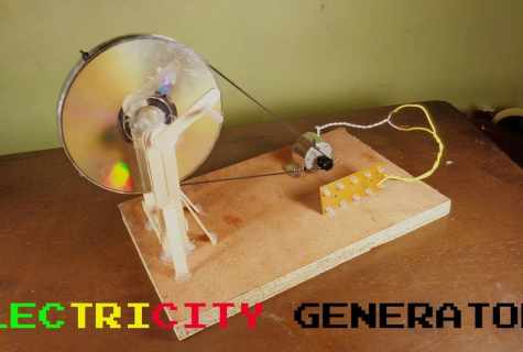 How to make the wind-driven generator